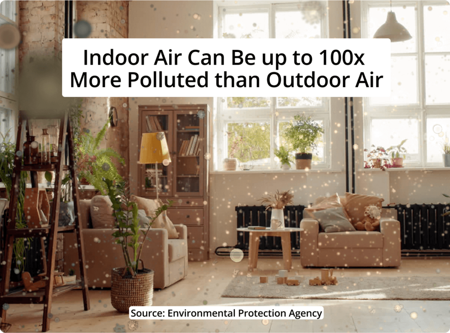 indoor air polution