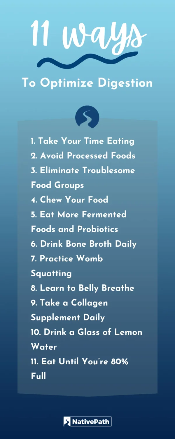Infographic: 11 Ways to Optimize Digestion