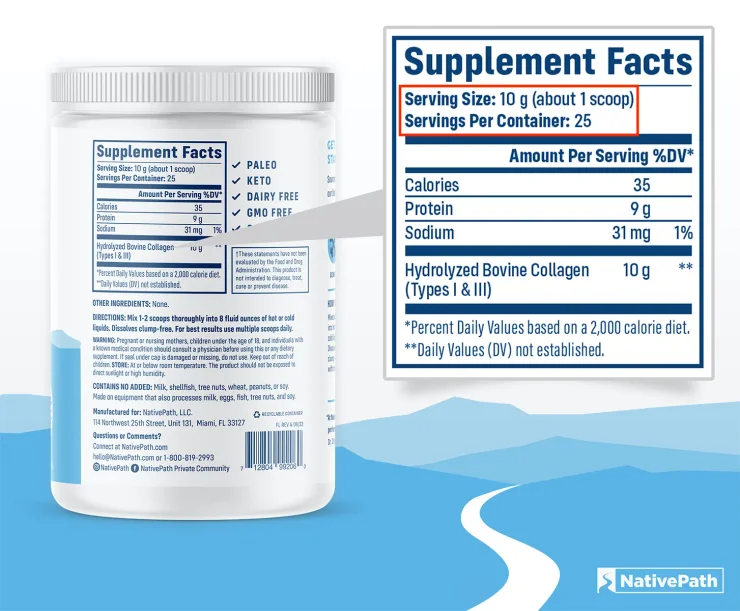 Supplement Facts Collagen Peptides Serving Size