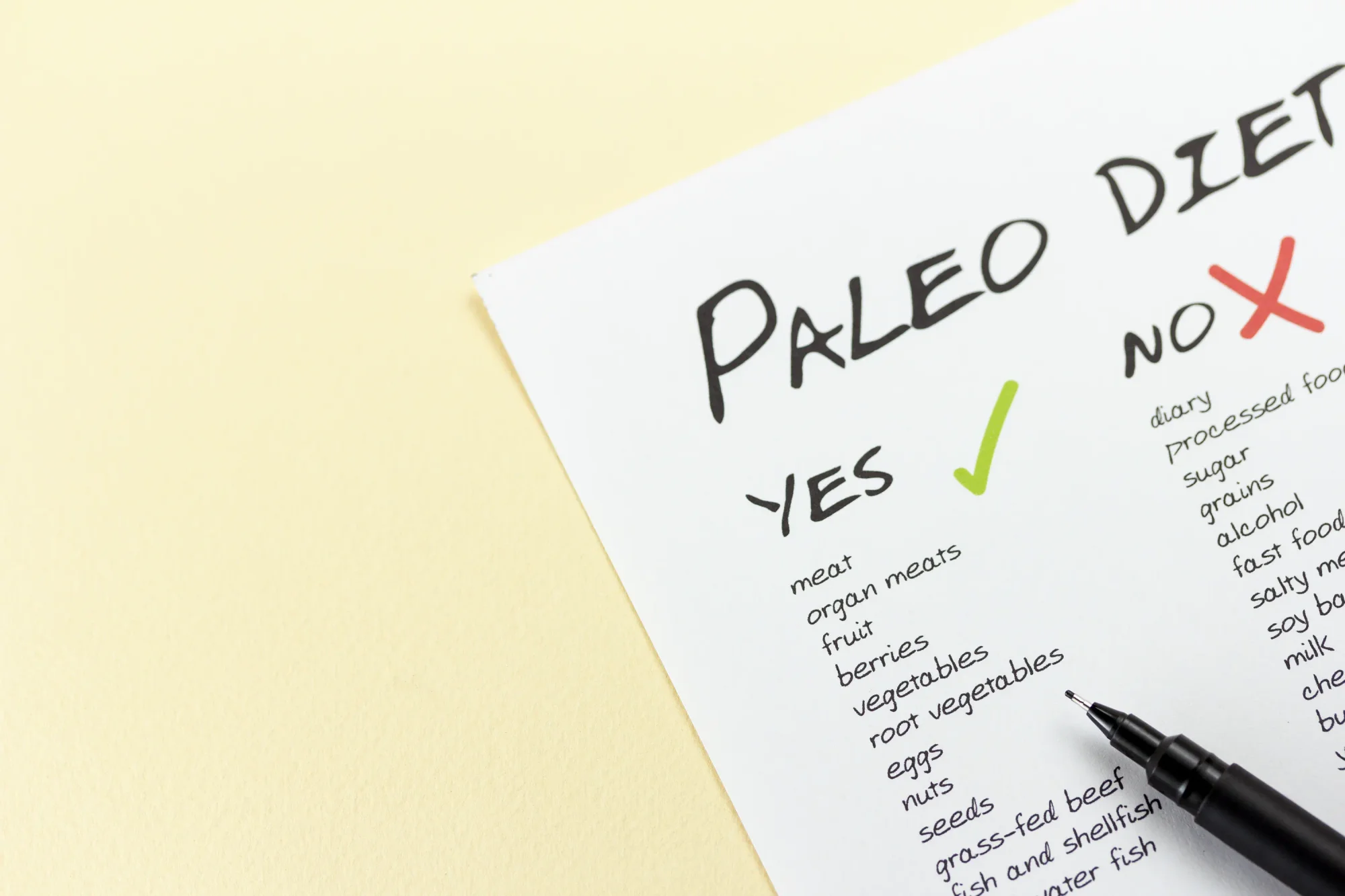 Paleo Diet: Yes and No Checklist