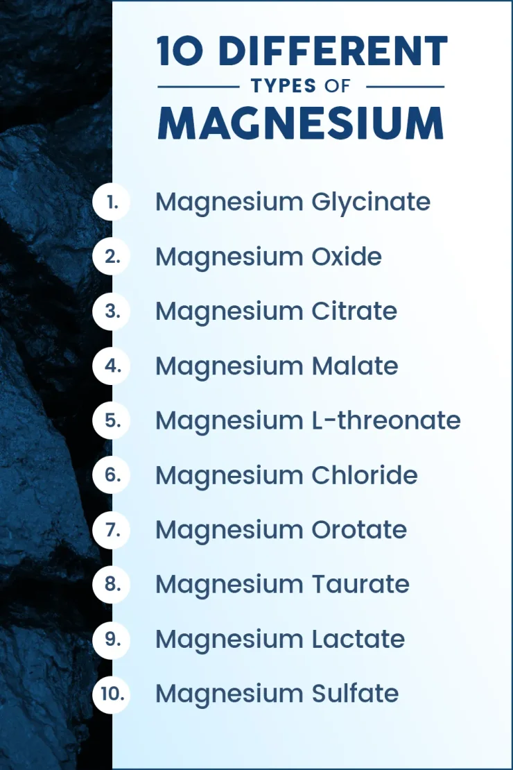 Infographic listing out the 10 different types of magnesium.
