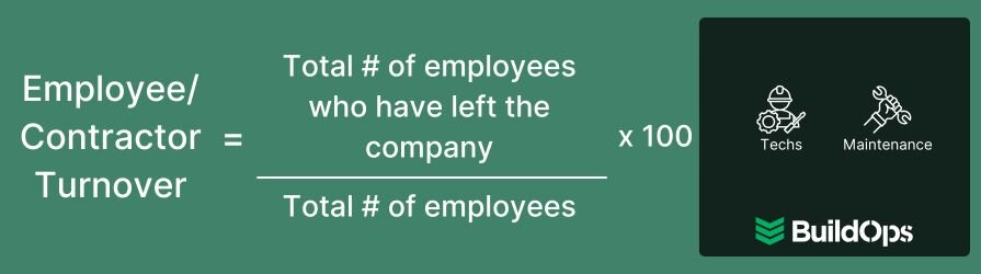 How to calculate the employee or contractor turnover rate.