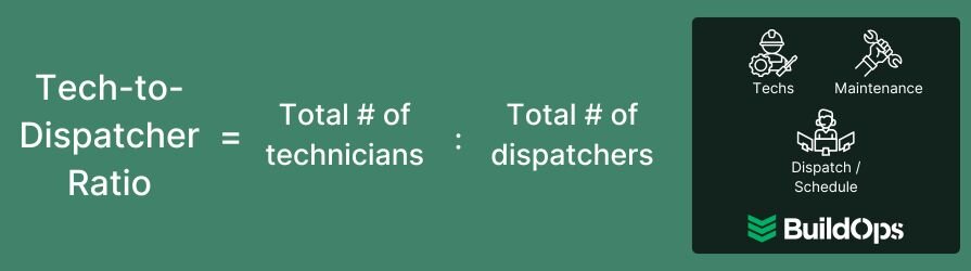 How to calculate the ratio of technicians to dispatchers.