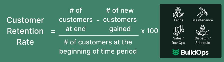 How to calculate the customer retention rate.