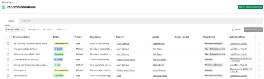 BuildOps dashboard listing recommendations for future work