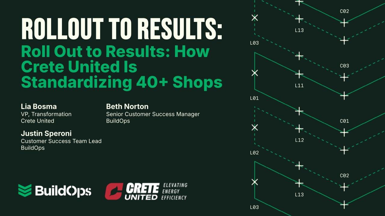 Roll Out to Results: How Crete United Is Standardizing 40+ Shops_image