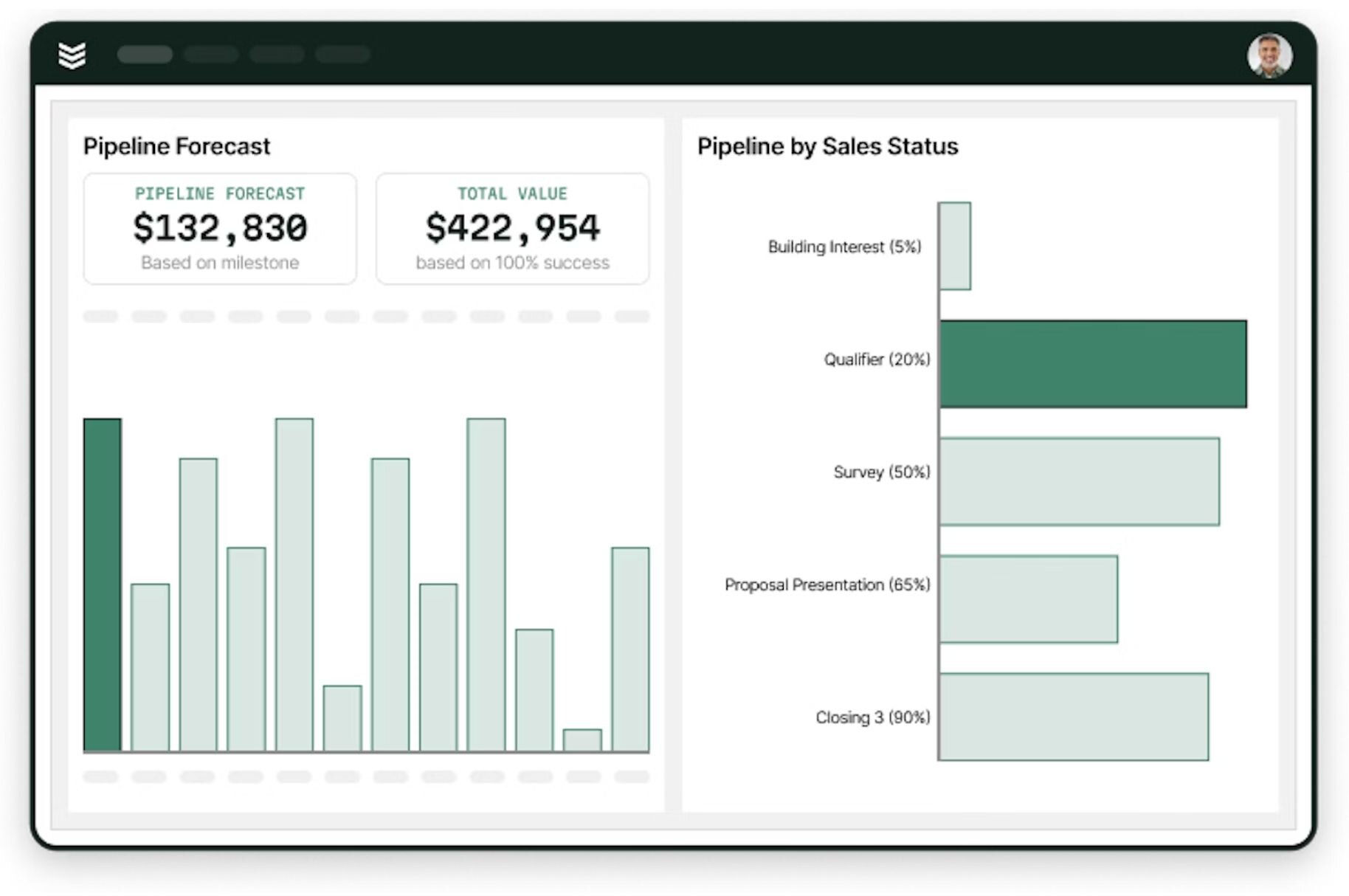 Manage Every Deal With CRM+