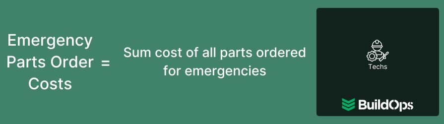 How to calculate the cost of emergency parts.