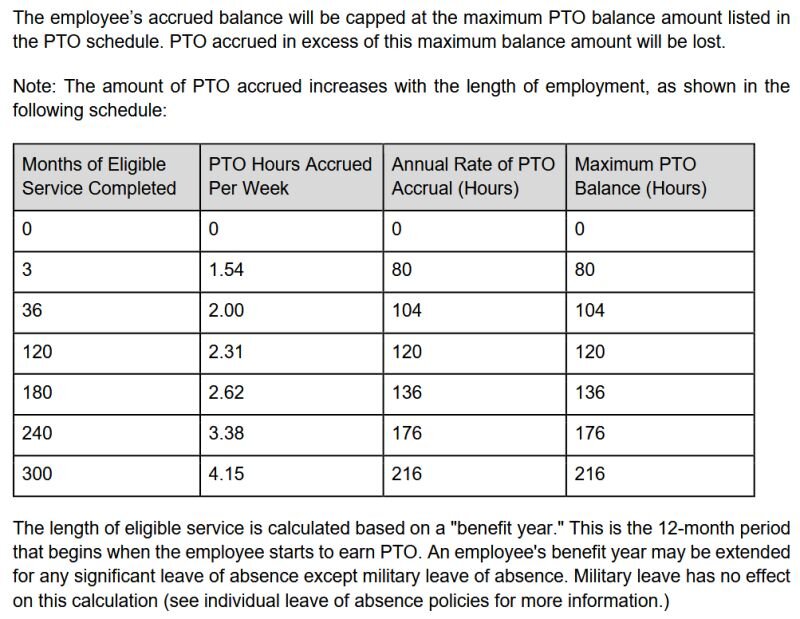 An excerpt from the Jacob Heating & Air Conditioning employee handbook