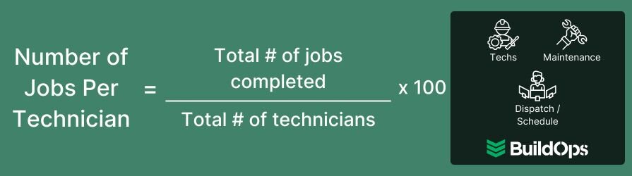 How to calculate the average number of jobs completed per technician.