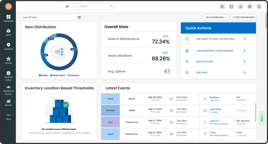 EZO software