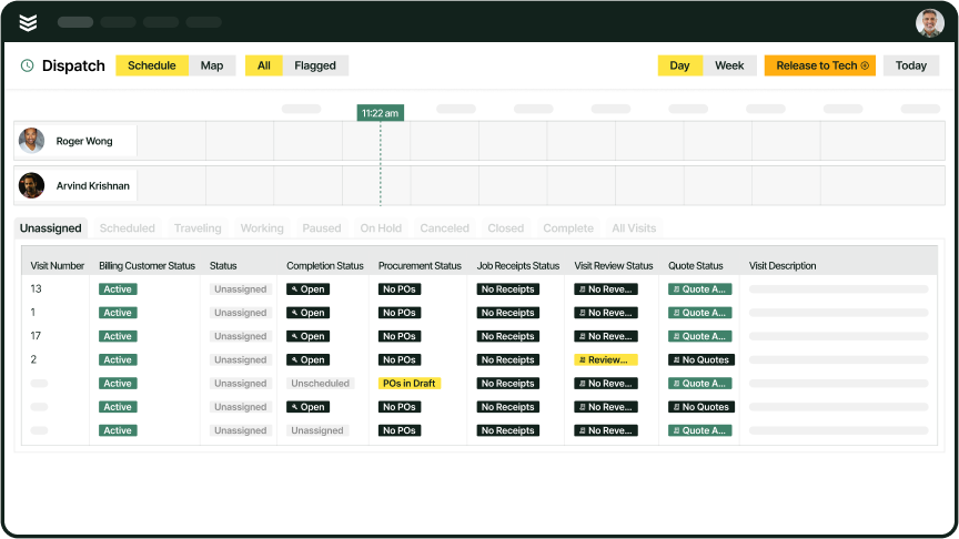 Proactively Plan for the Future