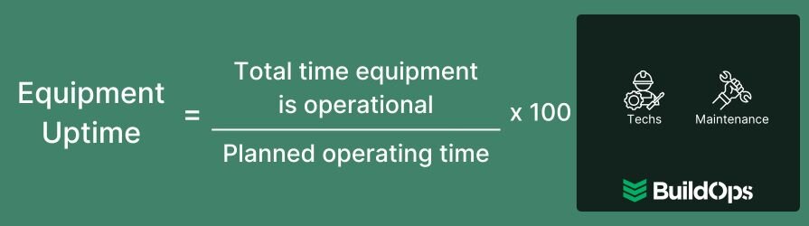 How to calculate equipment uptime.