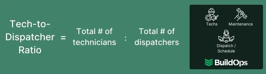 How to calculate the ratio of technicians to dispatchers.