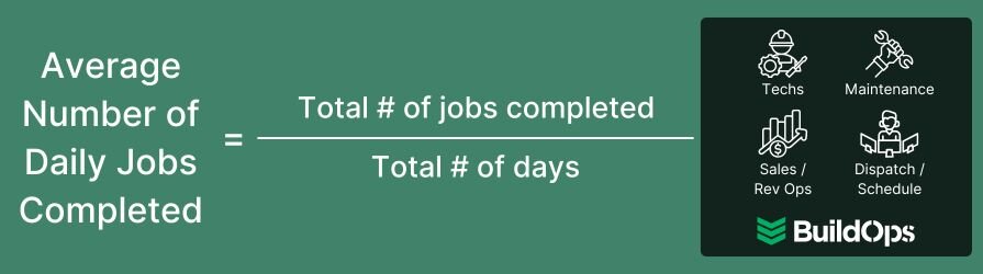 How to calculate the average number of jobs completed in a day.