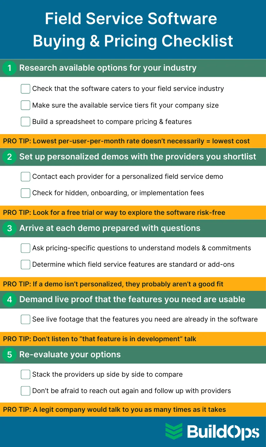 Checklist of items to consider when choosing a field service software