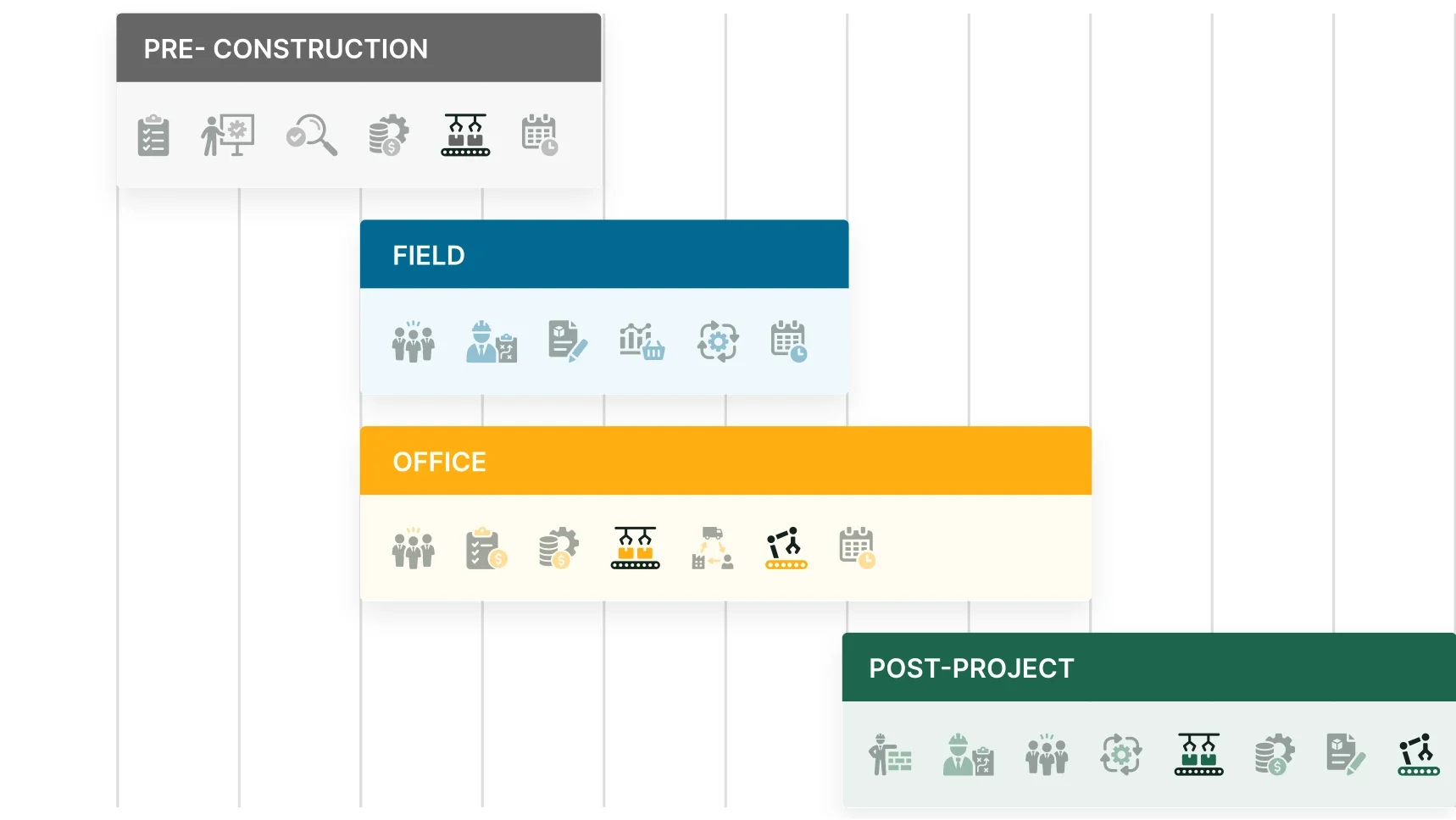 Comprehensive Equipment Tracking