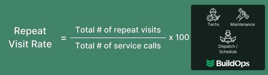 How to calculate the rate the service calls require a repeat visit.