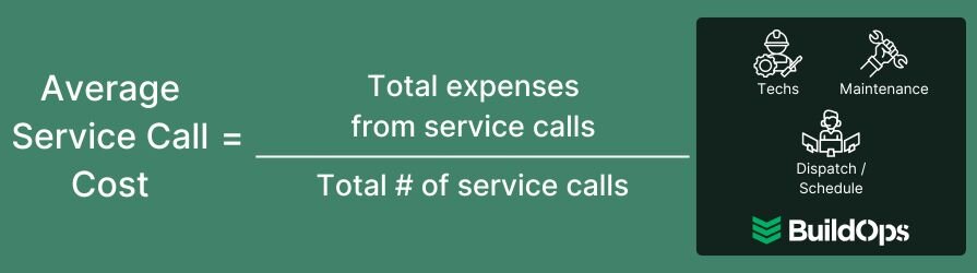 How to calculate the average cost of a service call.