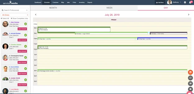 ServiceWorks software
