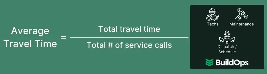How to calculate the average travel time for service calls.