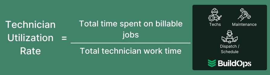 How to calculate the technician utilization rate.