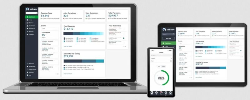 A mock-up of Kickserv dashboards on laptop, mobile phone, and tablet