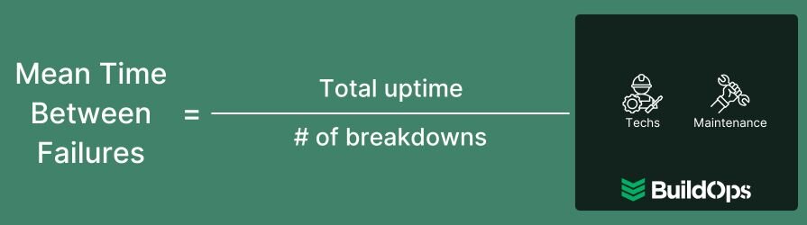 How to calculate the mean time between equipment failures.