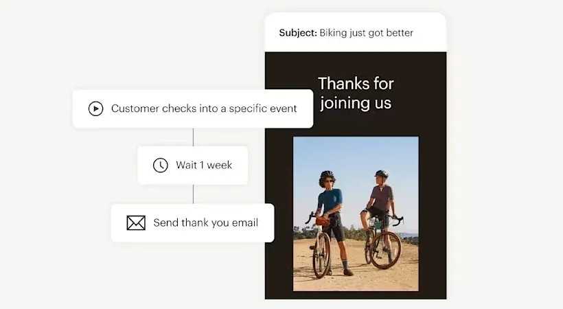 Mailchimp leads tool
