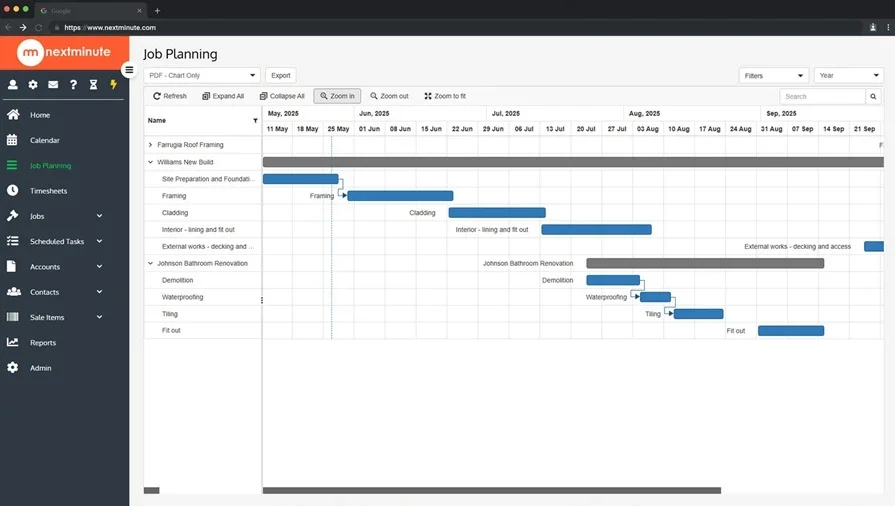 NextMinute software