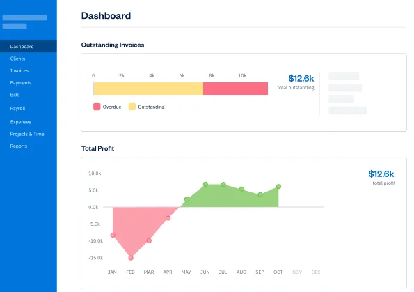FreshBooks invoicing software
