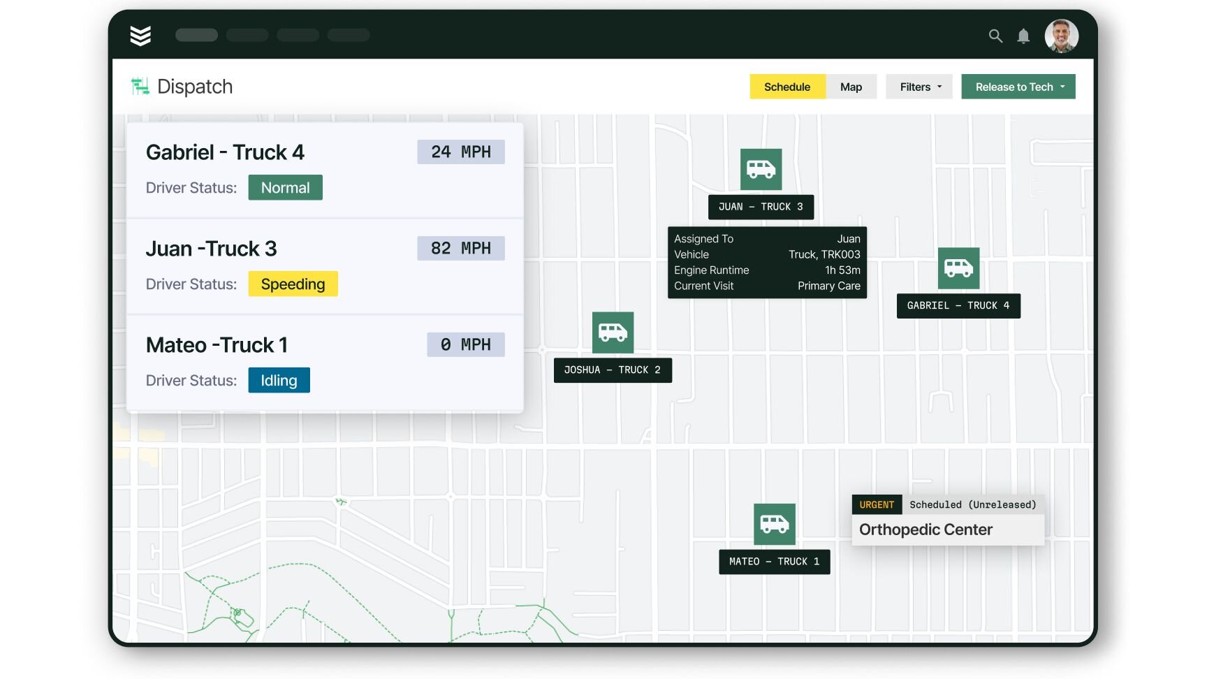 Dispatching Is Hard. We Make It Easier