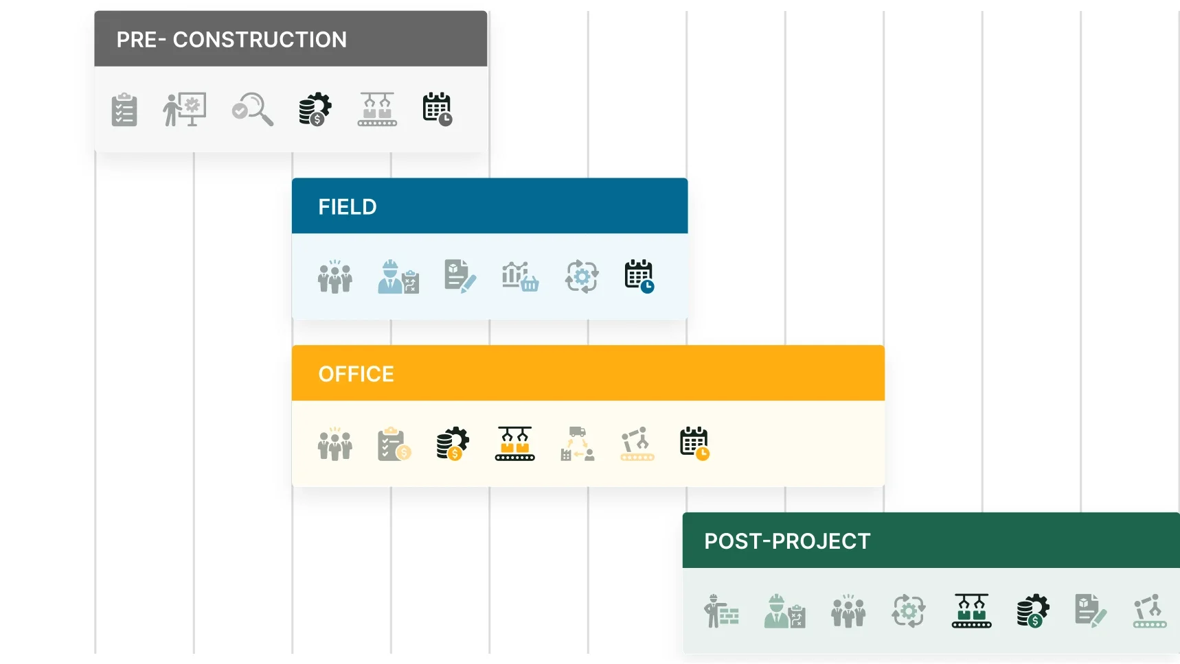 Labor Forecasting that Works