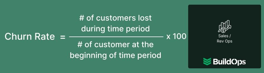 How to calculate the churn rate.