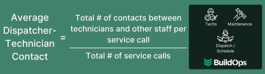 How to calculate average number of communications between dispatcher and technician.