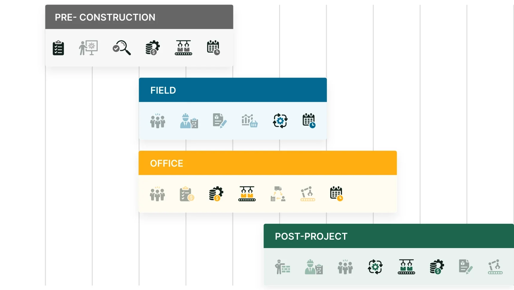 Cost & Resource-Loaded Scheduling