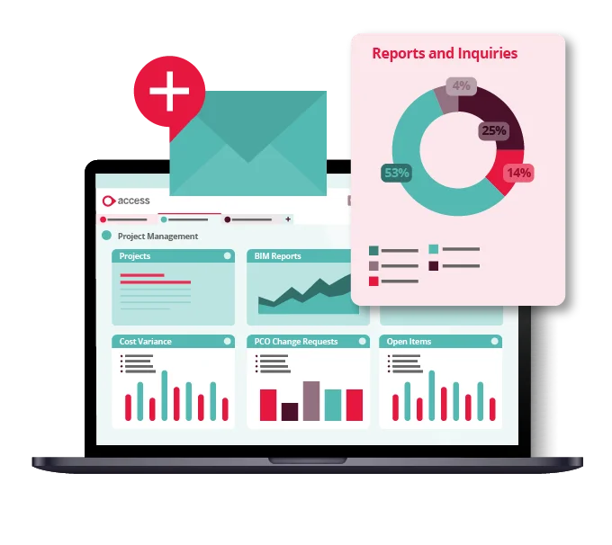 Access software