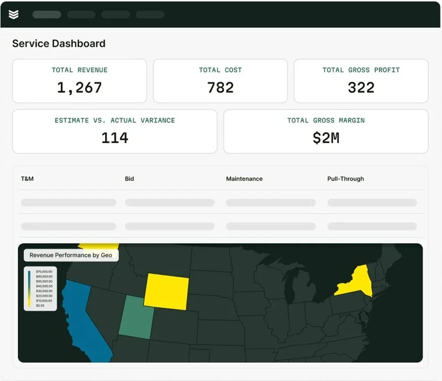 BuildOps project performance dashboard