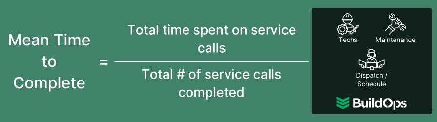 How to calculate the mean time to complete each service call.