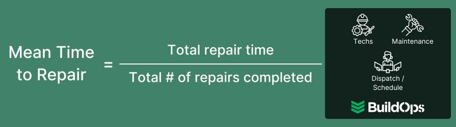 How to calculate the mean it takes to complete a repair service call.