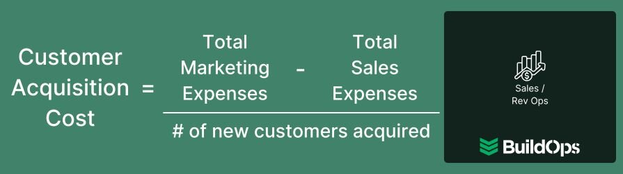 How to calculate the customer acquisition cost.