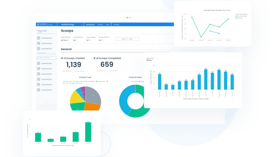 Scoop software