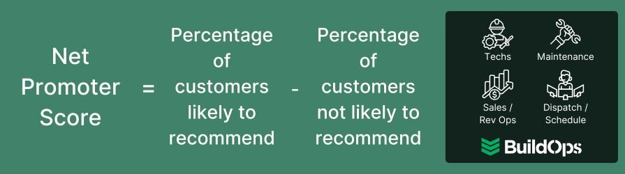 How to calculate the net promoter score.
