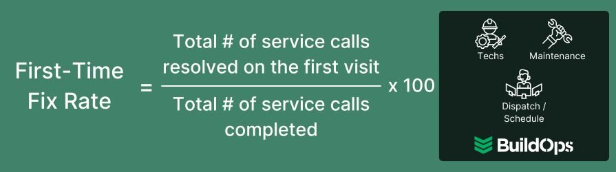How to calculate the rate at which service calls are completed on the first visit.