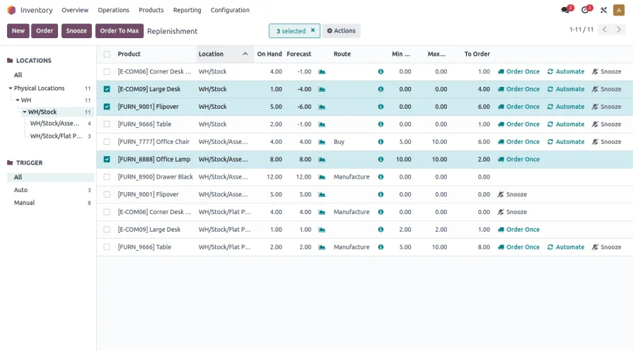 Odoo software