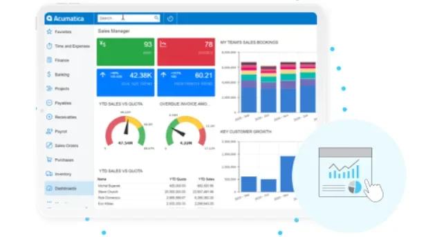 Acumatica software