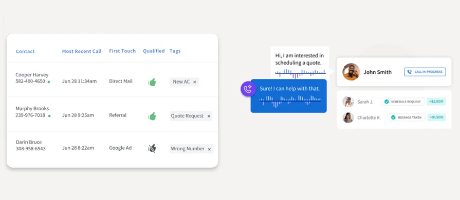 CallRail leads tool