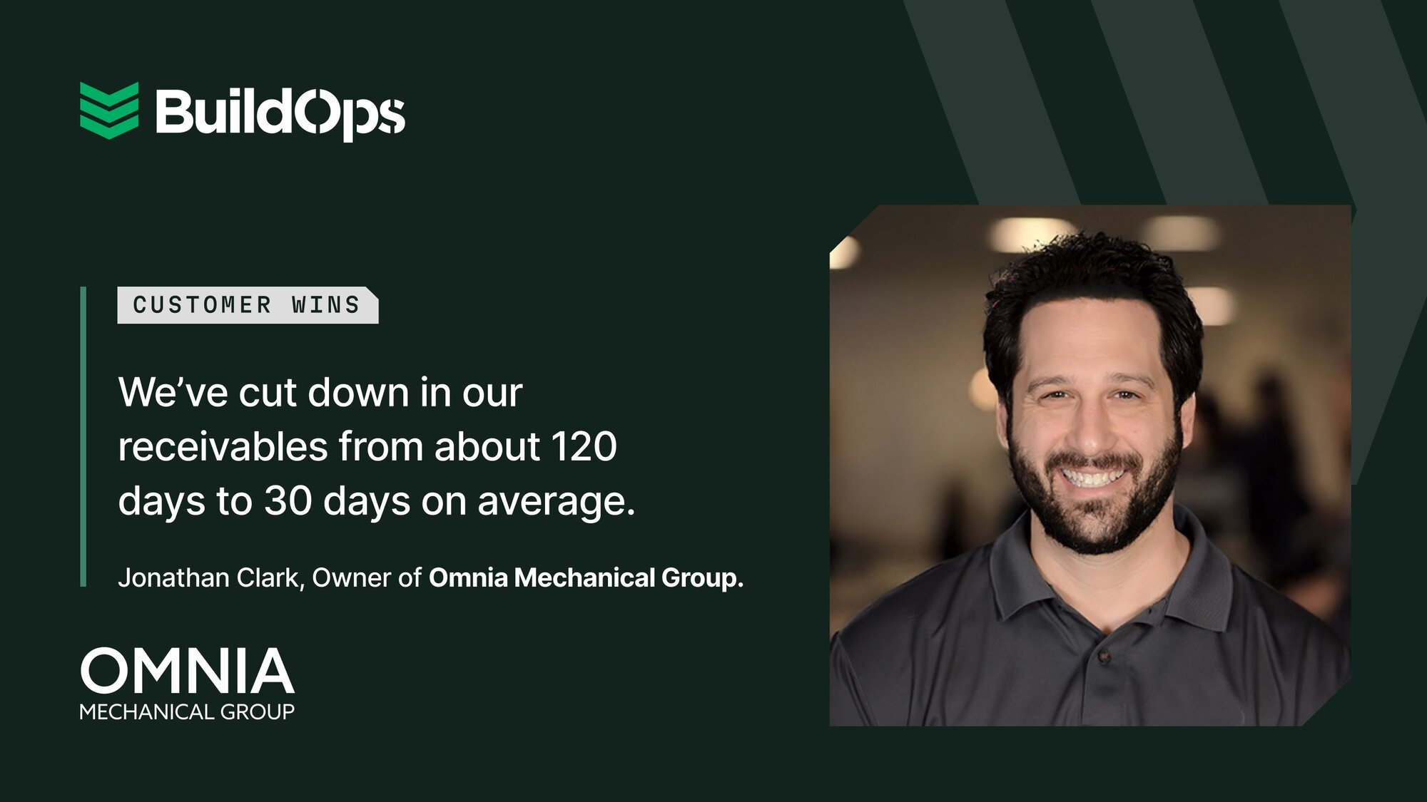 “We’ve definitely cut down in our receivables from about 90 or 120 days to about 30 days on average,” said Jonathan Clark, Owner of Omnia Mechanical Group.