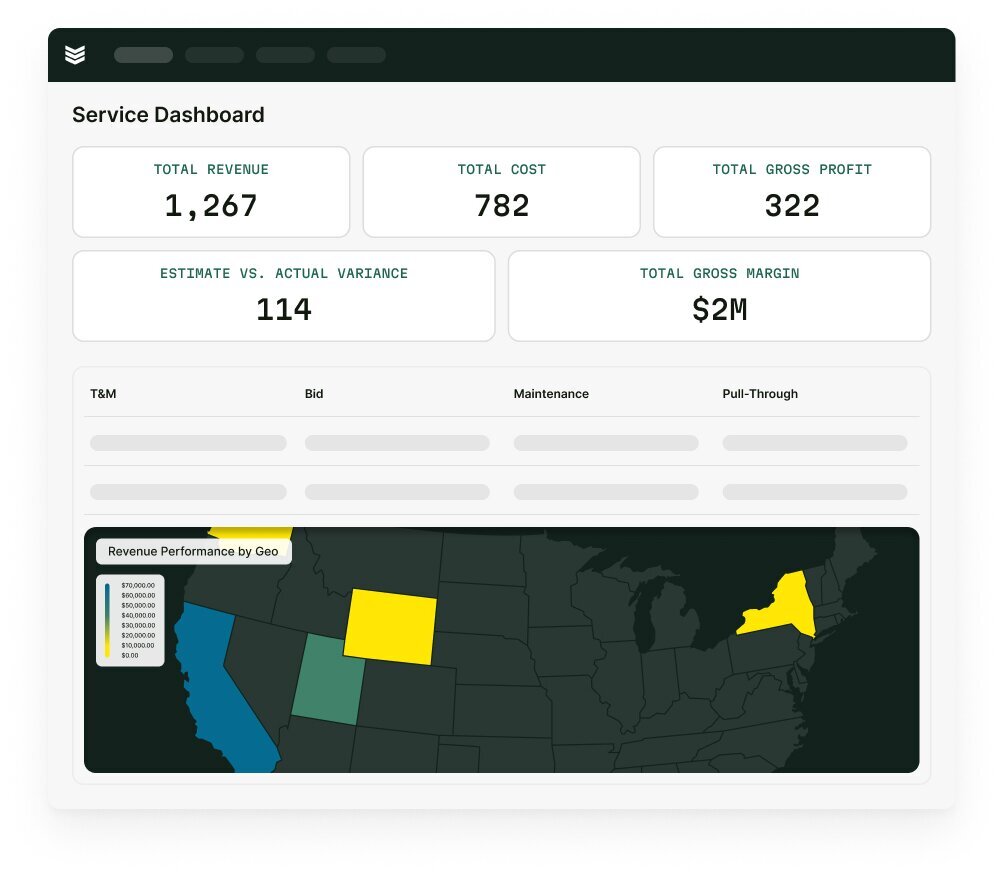Customizable Reporting for Specialty Contractors
