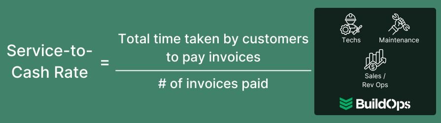 How to calculate the service to cash rate.